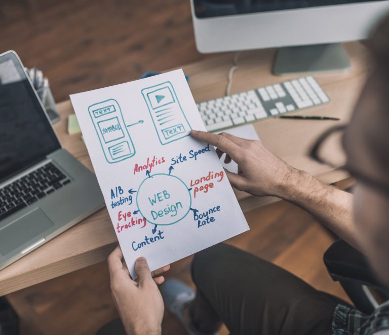 Top Web Design Companies in the United Arab Emirates