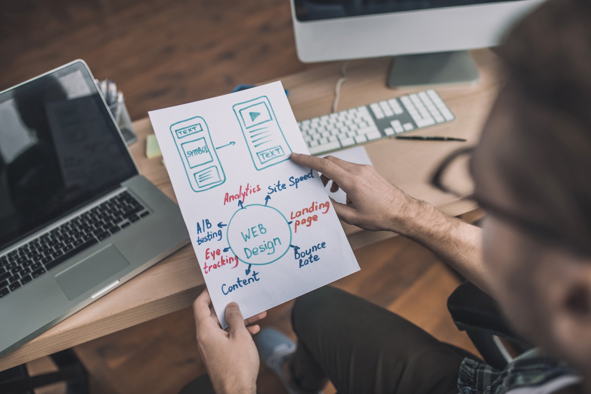 Top Web Design Companies