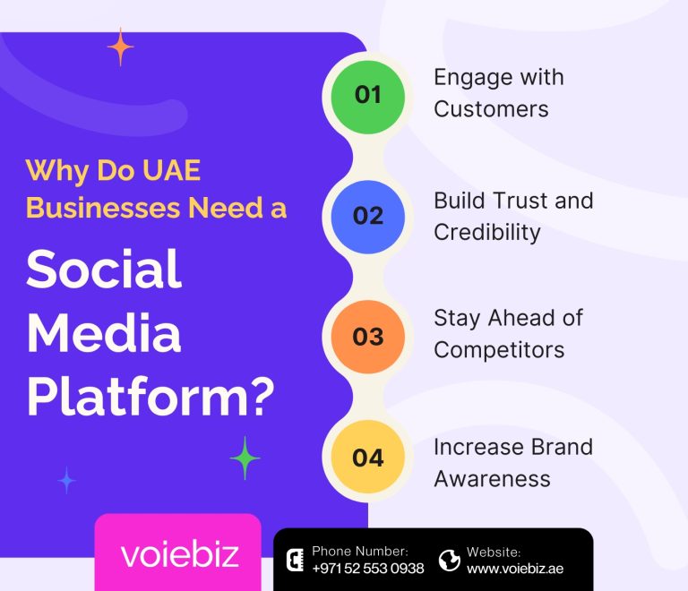 Why Do UAE Businesses Need a Social Media Platform?