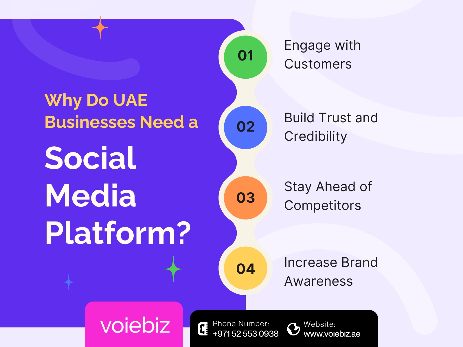 UAE businesses