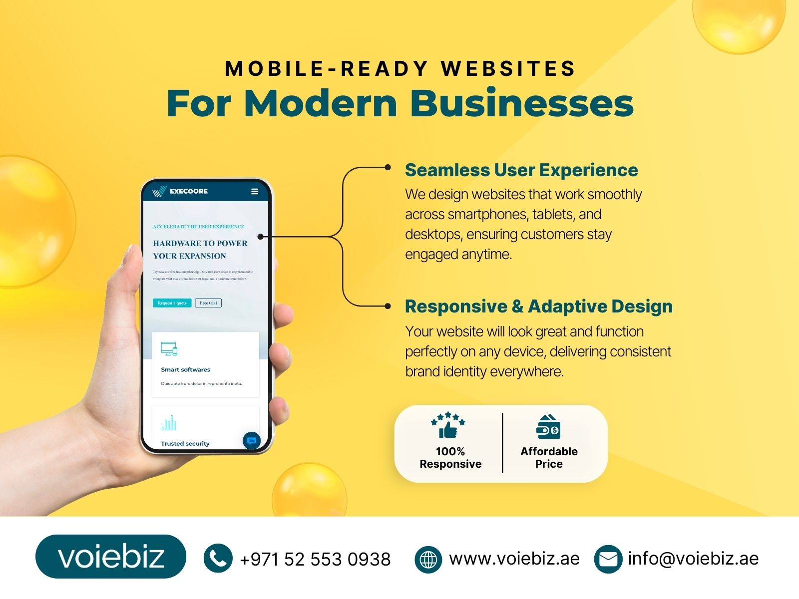 Mobile-Ready Websites