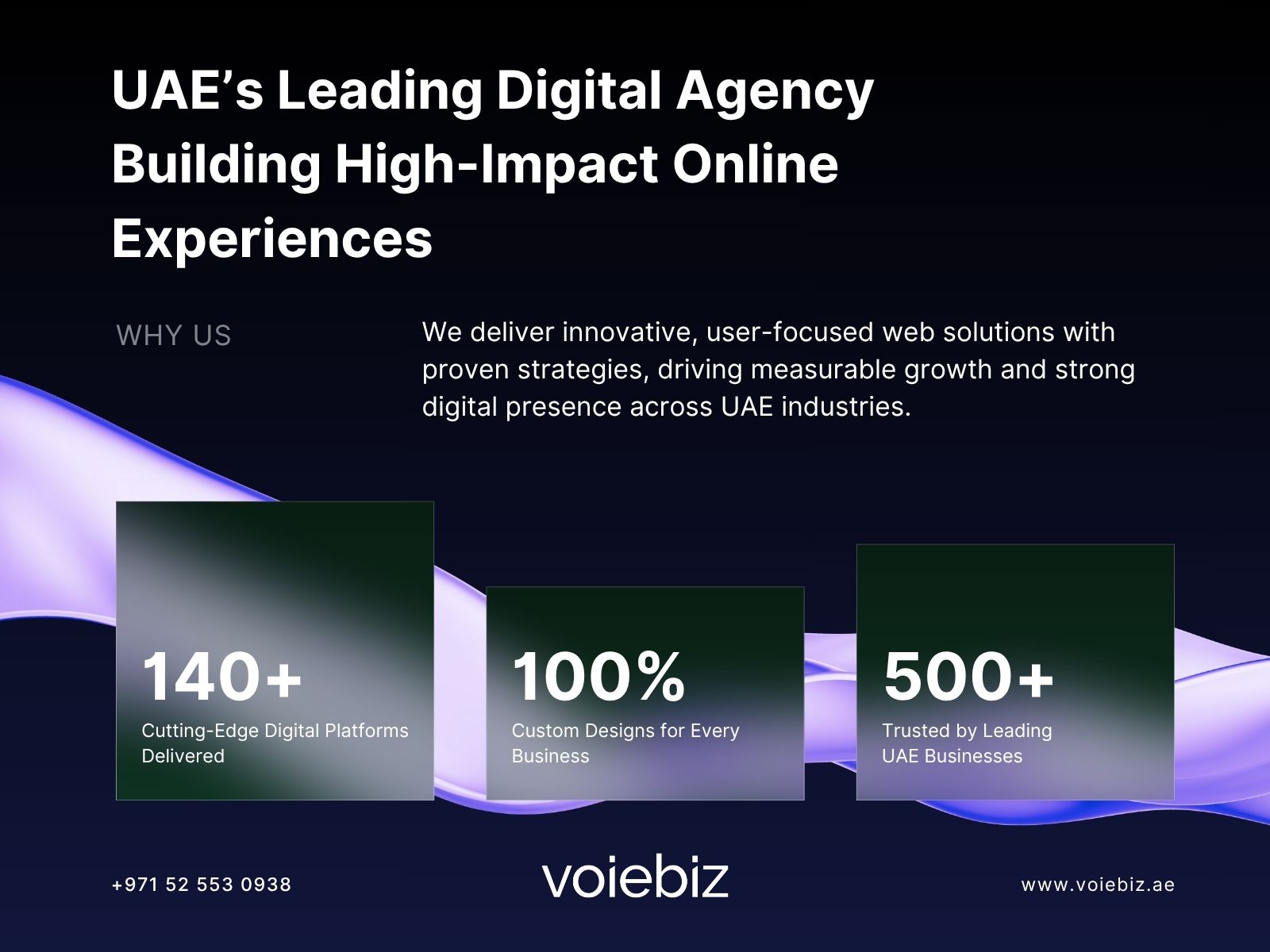 Leading Digital Agency