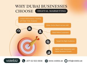 Dubai Digital Marketing