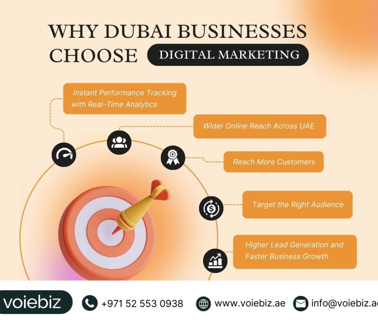 Choose Dubai Digital Marketing Services for Modern Businesses
