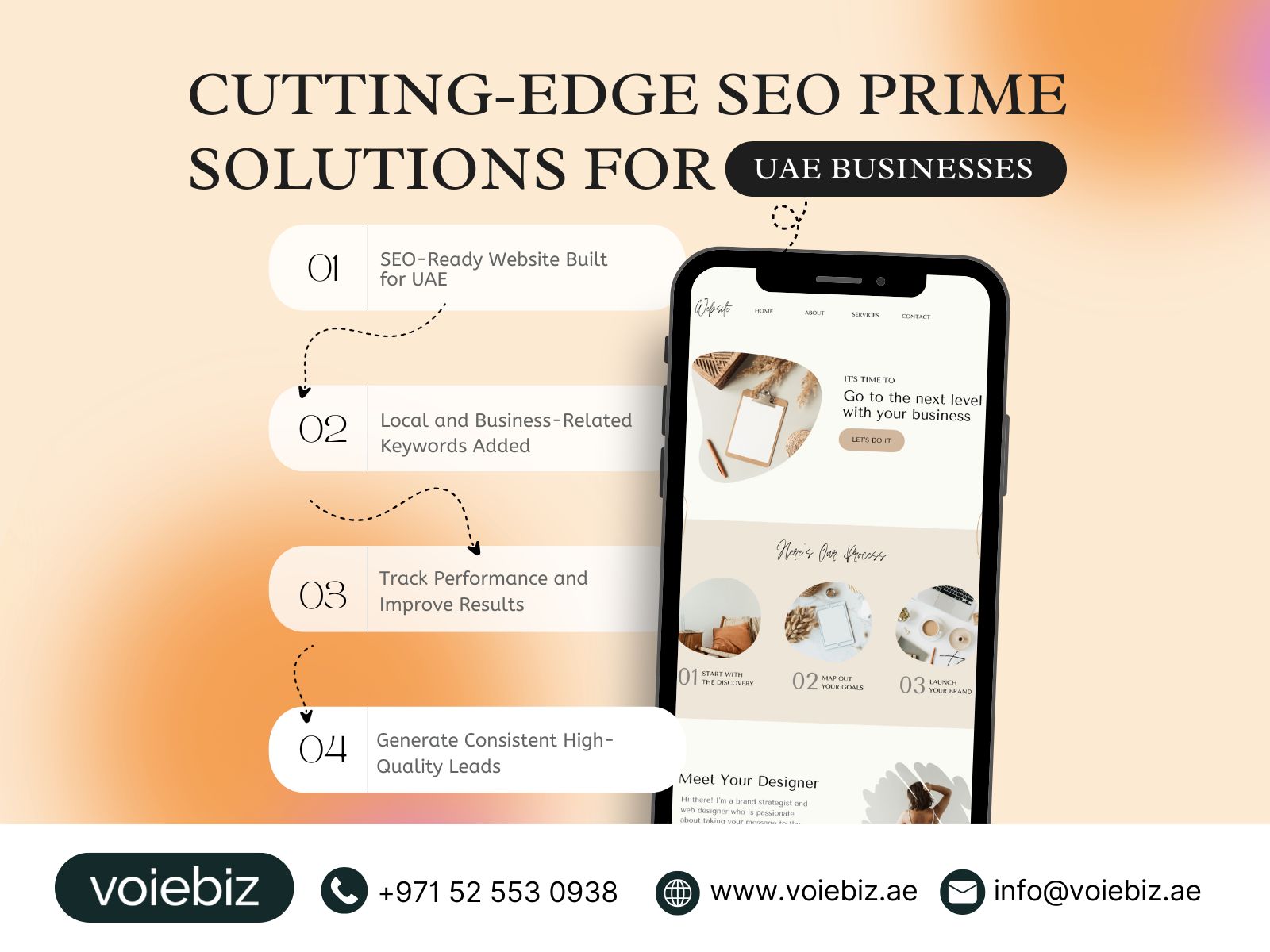 SEO PRIME cutting-edge solutions