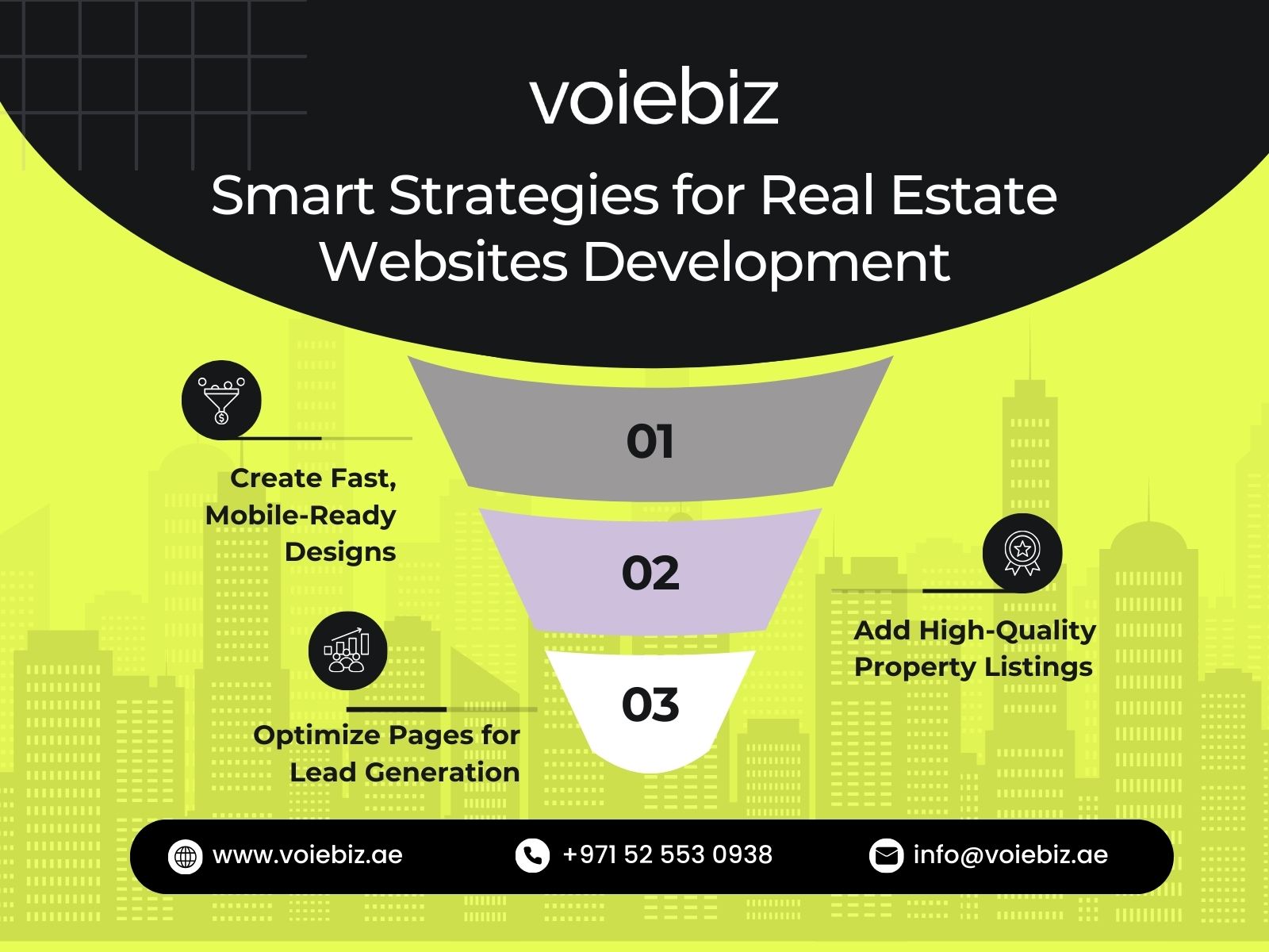Real Estate Websites Development in Dubai