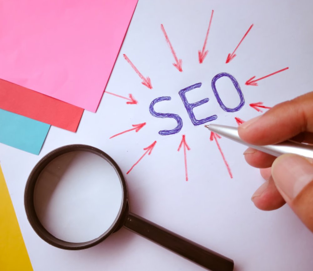 seo digital marketing Ras Al Khaimah