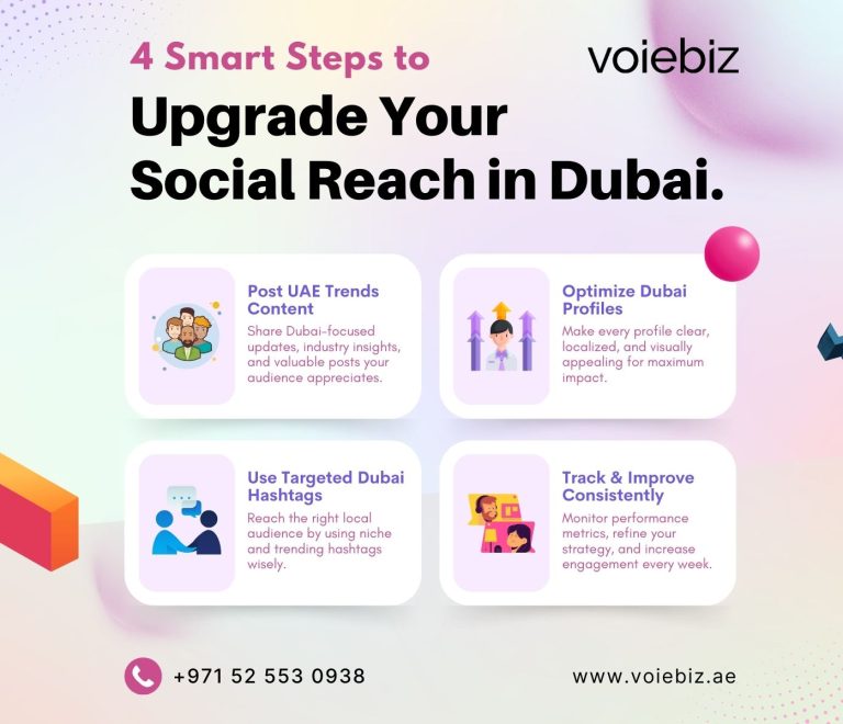 Social Media Marketing in Dubai: 4 Smart Steps to Upgrade Your Social Reach