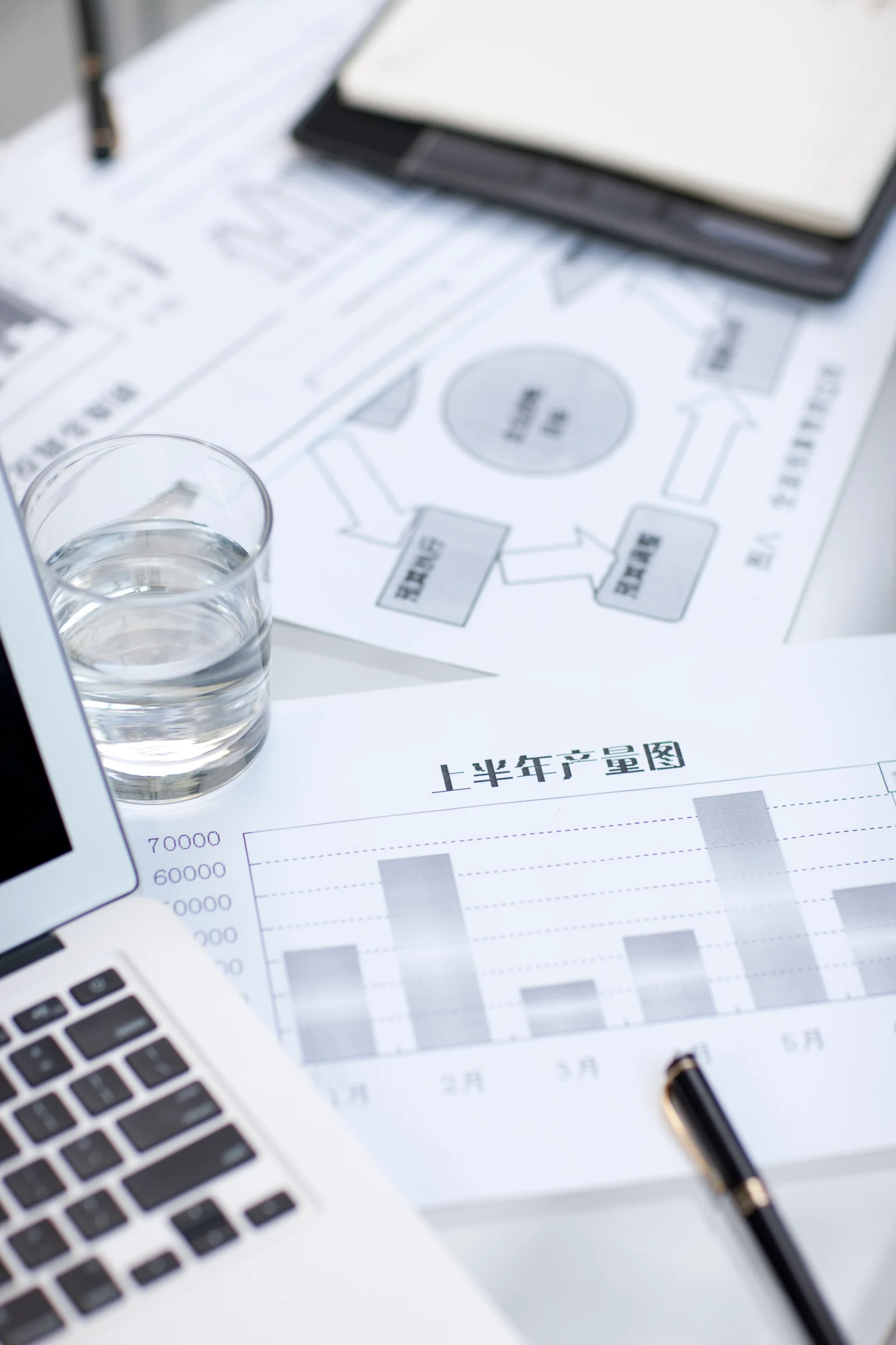 Custom Website Design