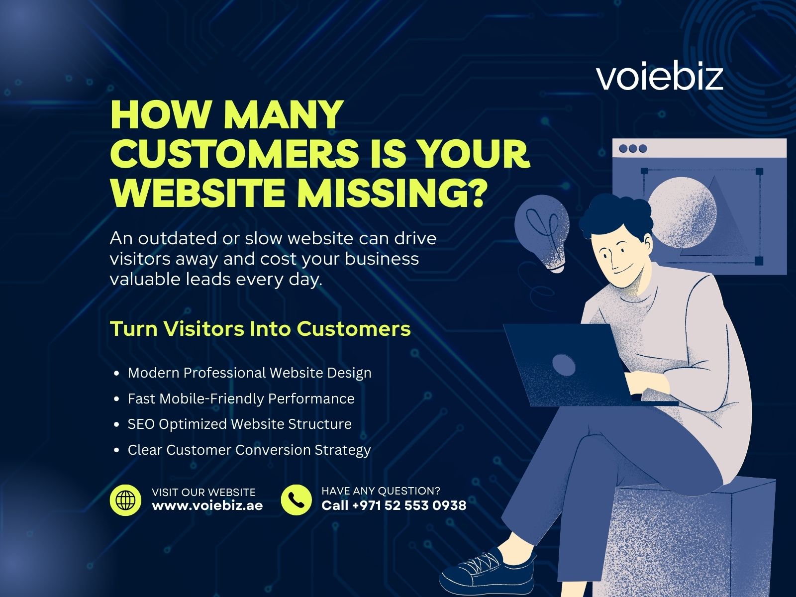 Website Losing Potential Customers