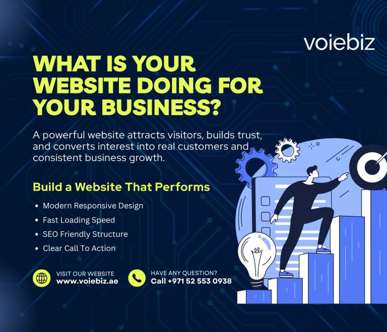 What Is Your Website Doing for Your Business?
