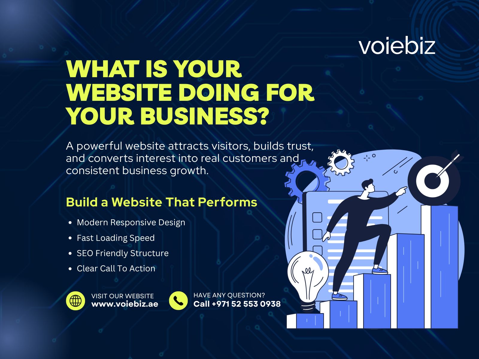 Website Doing for Your Business