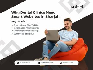 Dental Clinics Need Smart Websites