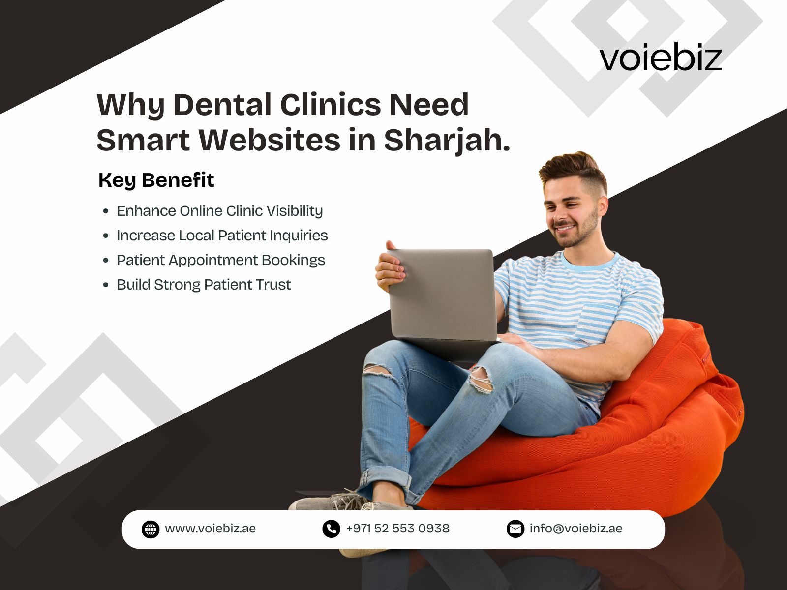 Dental Clinics Need Smart Websites