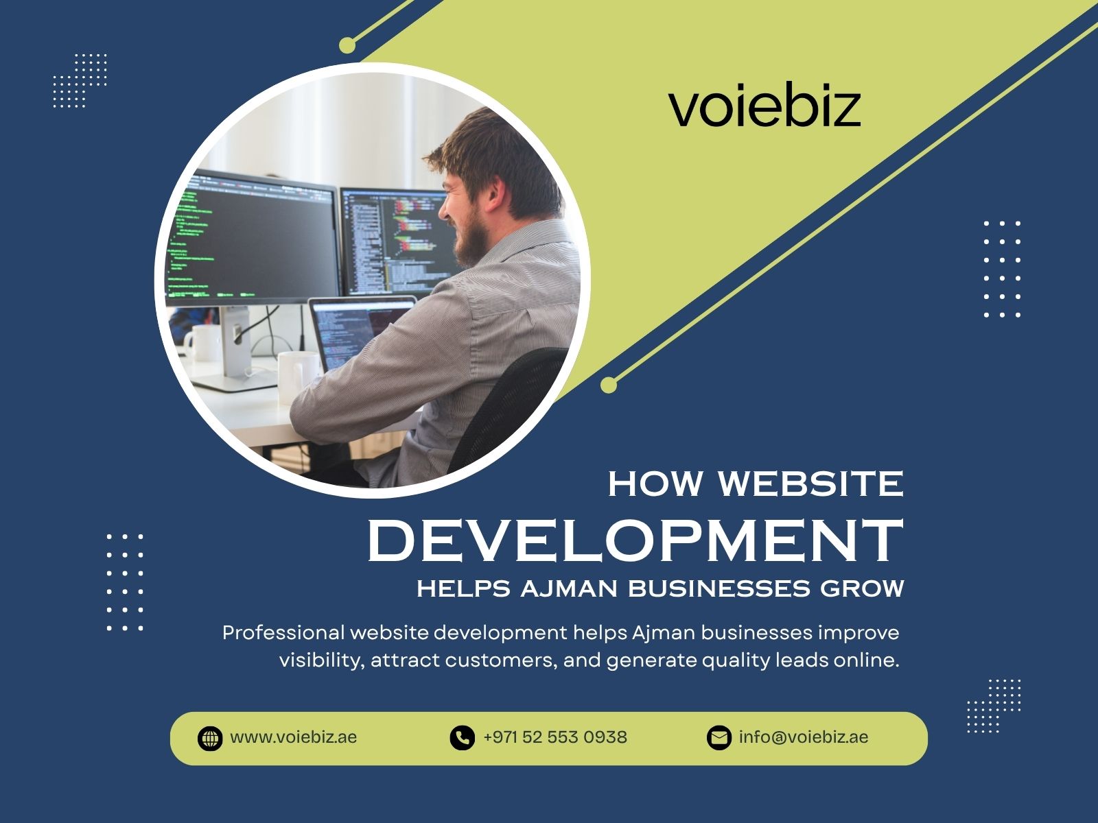 Website Development Helps Ajman Businesses Grow