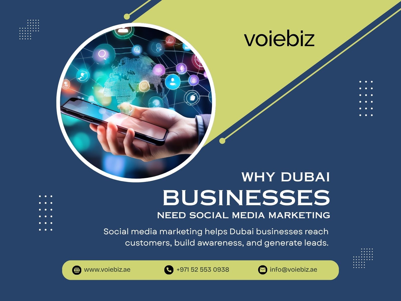 Why Dubai Businesses Need Social Media Marketing