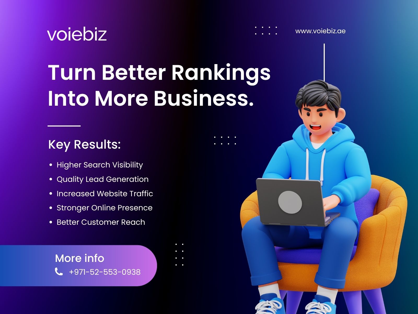 Turn Better Rankings Into More Business